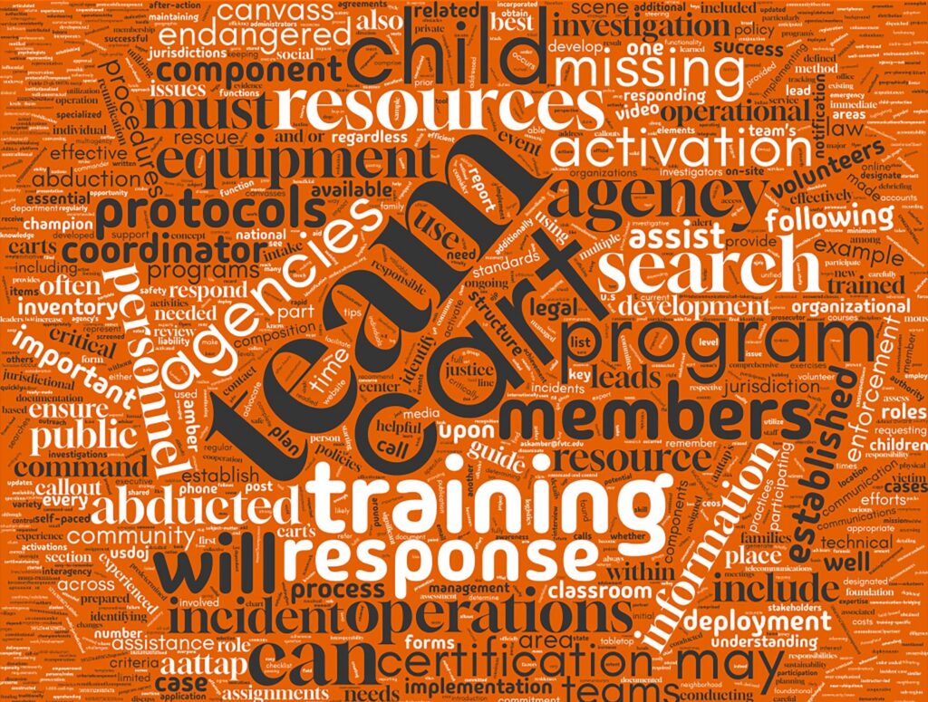 Word cloud associated with child abduction response teams